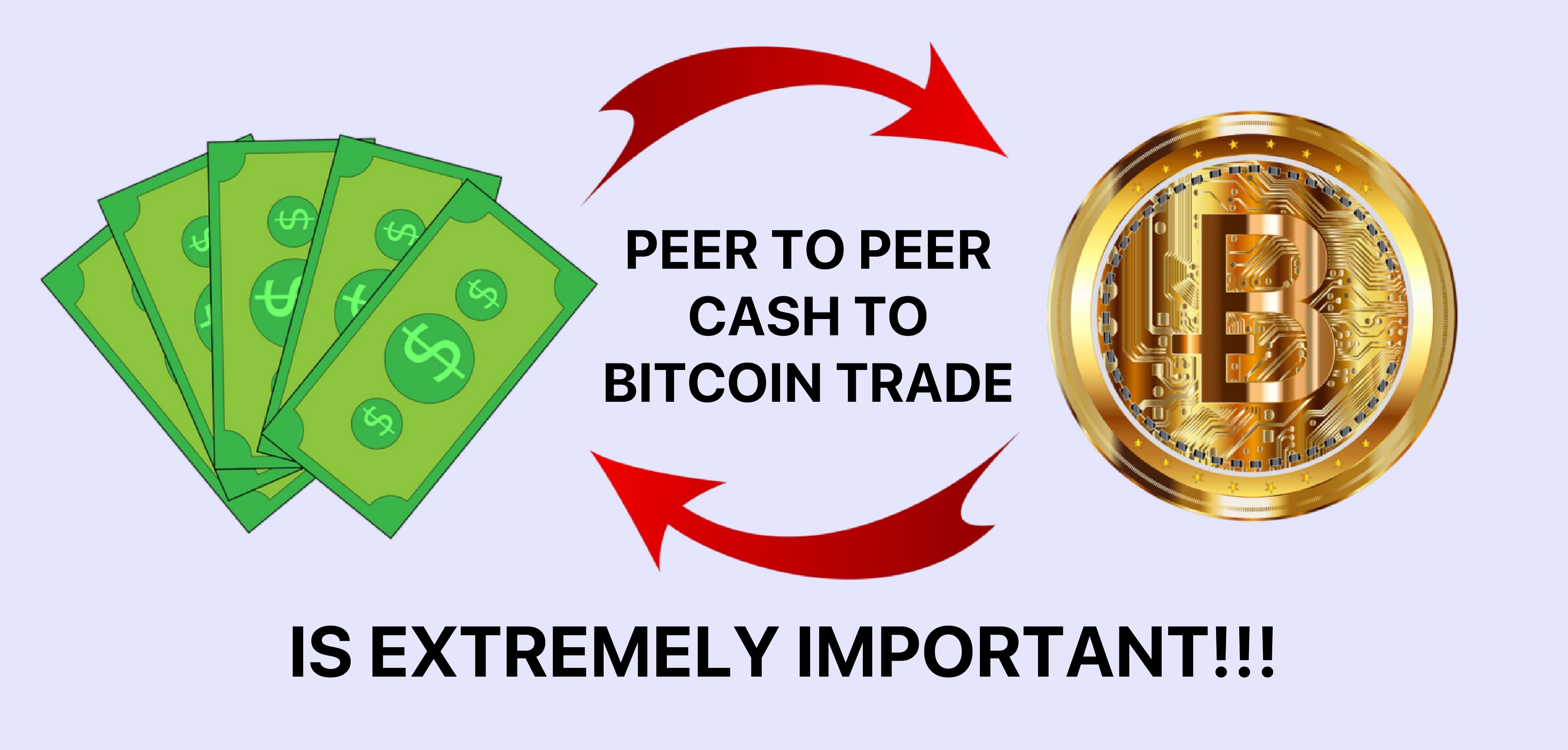 Peer to Peer bitcoin trading with cash is a critical part ...